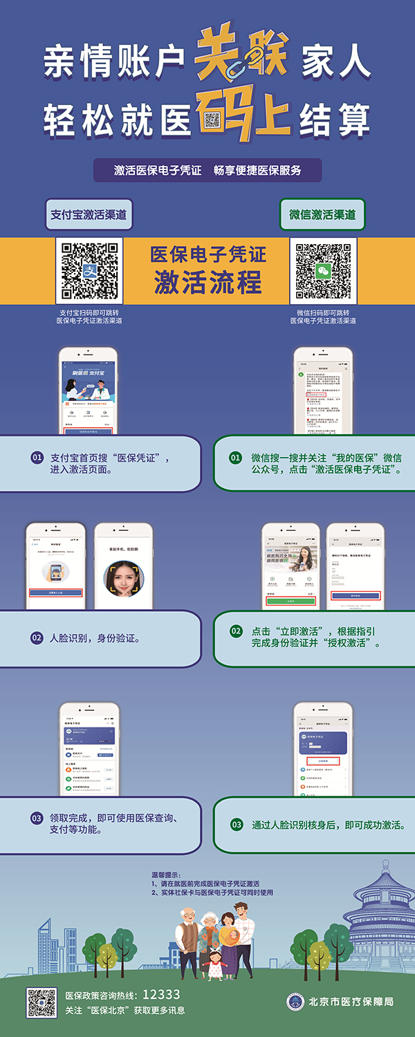 医保易拉宝2_副本.jpg 医保易拉宝2_副本.jpg