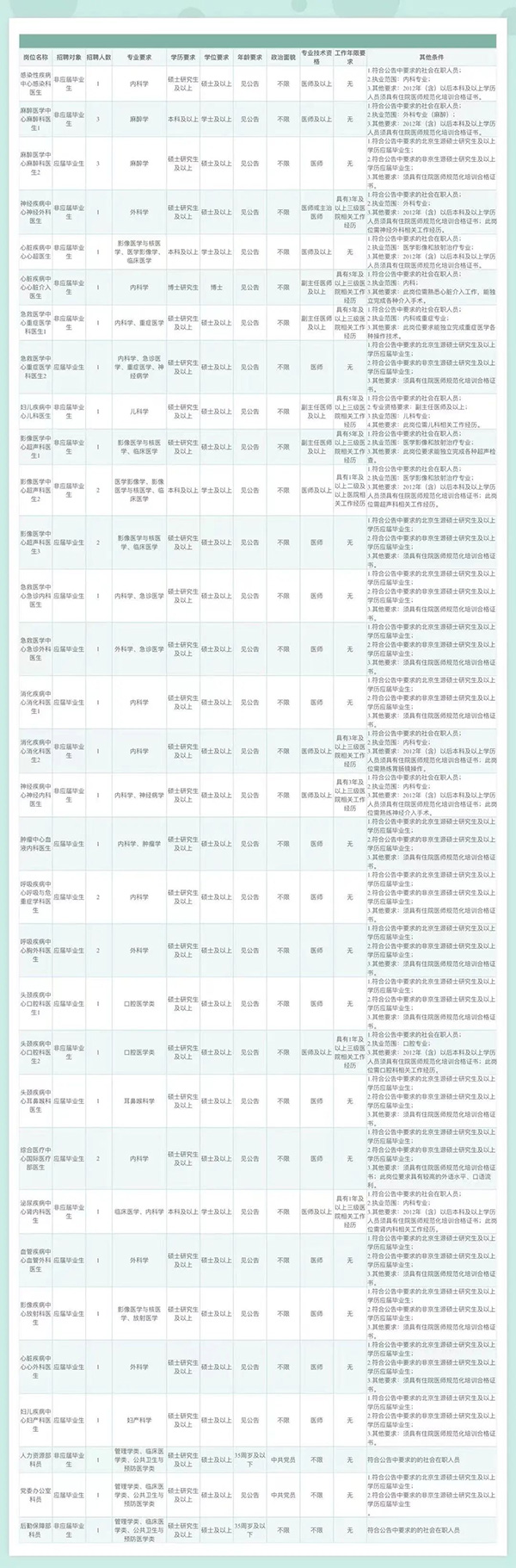 微信图片_20220308113121.jpg 微信图片_20220308113121.jpg