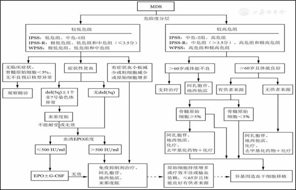 微信图片_20230412093035.jpg 微信图片_20230412093035.jpg