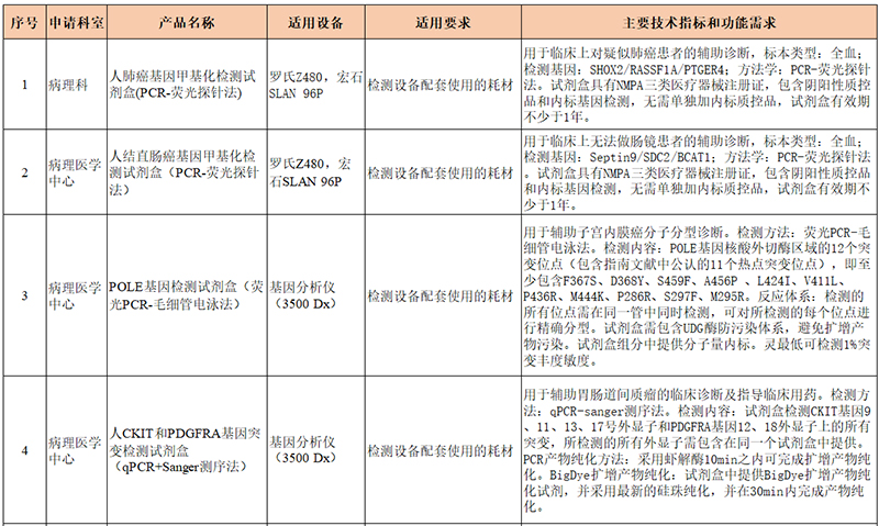 图片-1.jpg 图片-1.jpg
