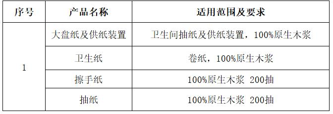 图片5.png 图片5.png