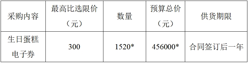 微信截图_20241122171528.png 微信截图_20241122171528.png