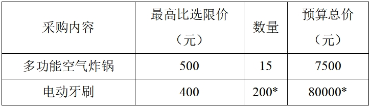 微信截图_20241203164618.png 微信截图_20241203164618.png