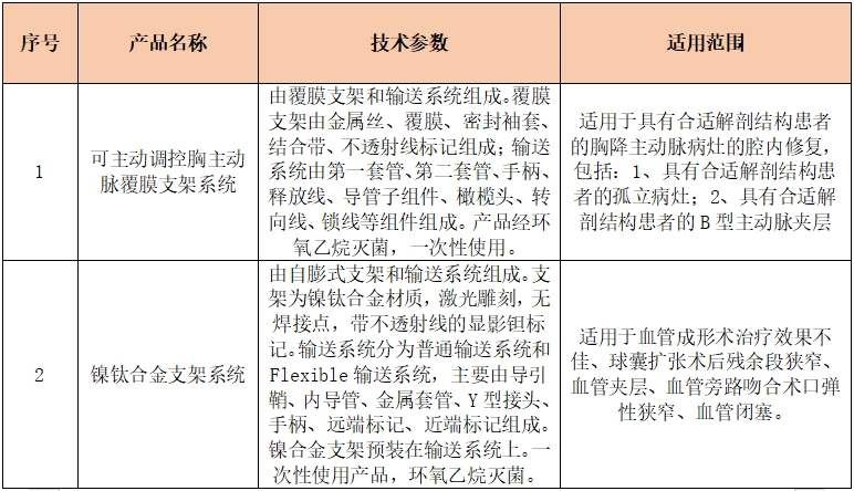 微信截图_20241205154010.png 微信截图_20241205154010.png