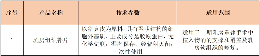 微信截图_20241231110315.png 微信截图_20241231110315.png