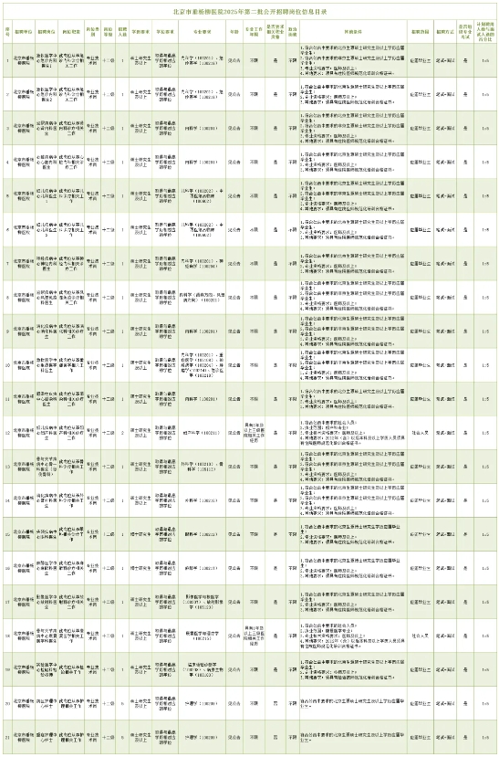 微信截图_20250721112410.png 微信截图_20250721112410.png